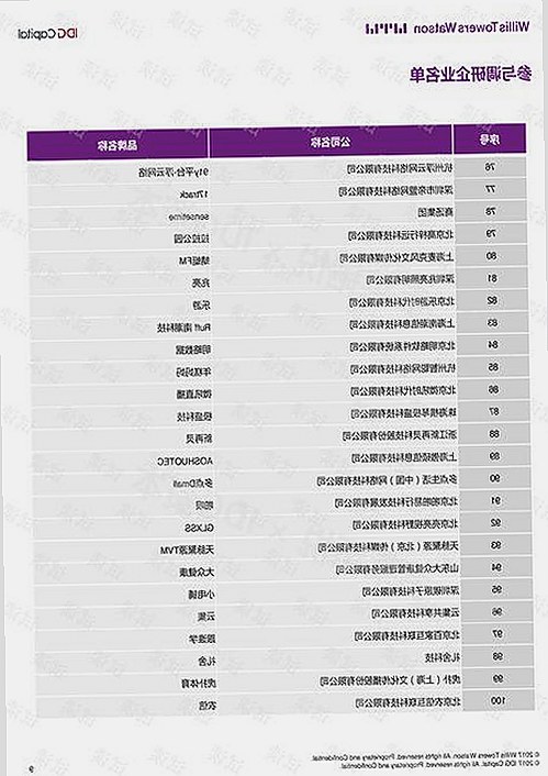 最新高清🈚码🔞❌♋免费AV官方版下载：满足你的观看需求
