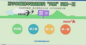 探索宜春市黑料吃瓜免费版：最新动态与用户体验
