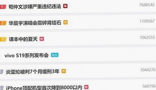 探索ae做片段视频免费版：西安市用户的新宠体验