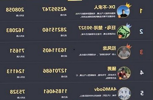 廊坊市用户关注：黄页网站最新版下载全新体验