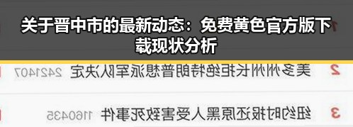 关于晋中市的最新动态：免费黄色官方版下载现状分析