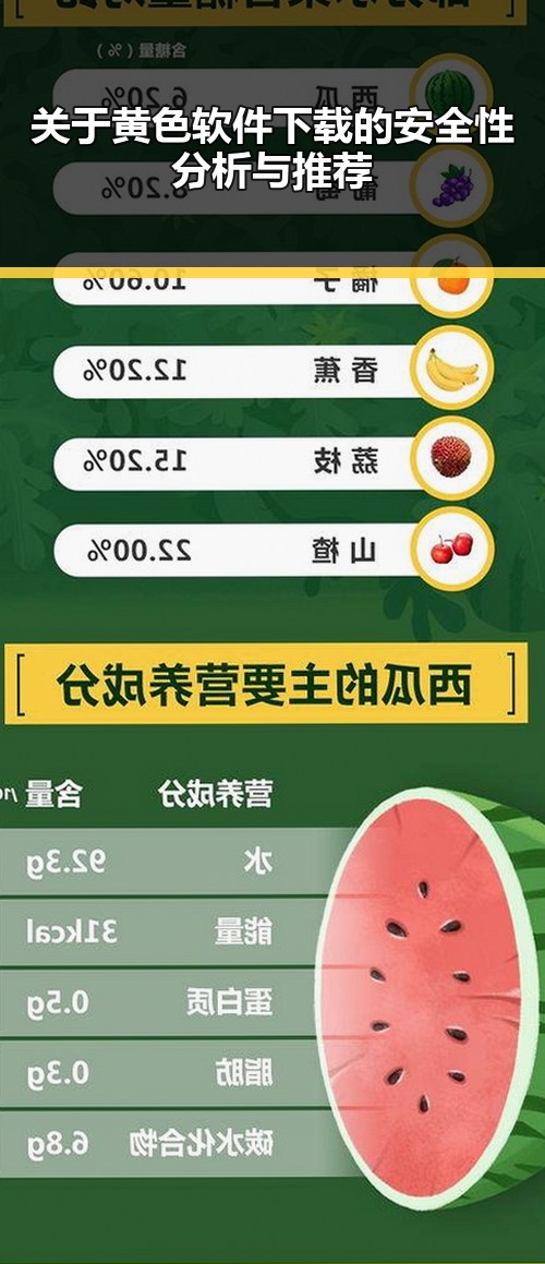 关于黄色软件下载的安全性分析与推荐