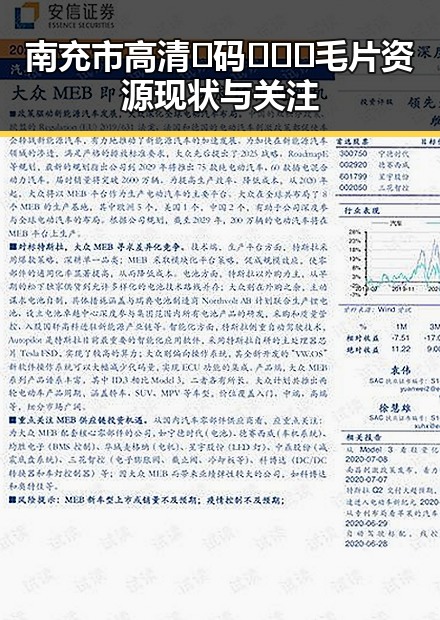 南充市高清🈚码🔞❌♋毛片资源现状与关注