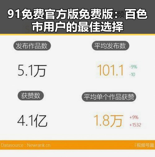 91免费官方版免费版：百色市用户的最佳选择