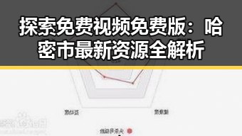 探索免费视频免费版：哈密市最新资源全解析