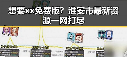 想要xx免费版？淮安市最新资源一网打尽