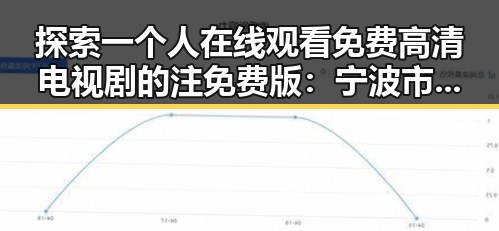 探索一个人在线观看免费高清电视剧的注免费版：宁波市观众的新选择